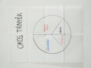 Kisgyermekes családok részére egészsges táplálkozást bemutató program - Kölesd - 2019. 09. 06. #1